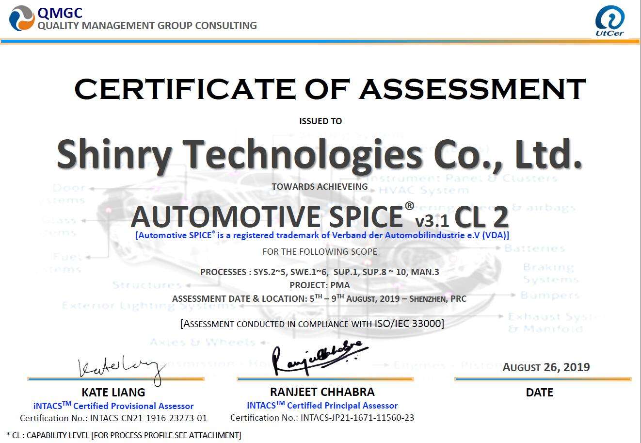 ASPICE 汽车软件过程改进级能力评估